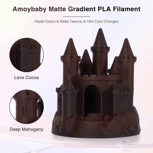 Image of Matte Rainbow PLA Filament 1.75mm, Multicolor Gradient 3D Printer Filament, Fast Color Change PLA Filament 250g, Solar Eclipse