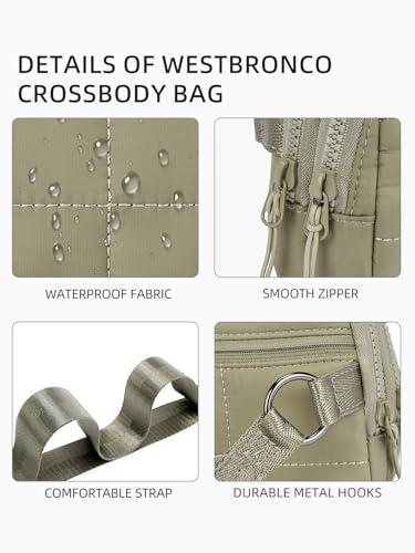 Image of WESTBRONCO Small Crossbody Bags for Women Nylon with Adjustable Strap, Zipper Crossbody Purse, 1L Shoulder Bag for Travel