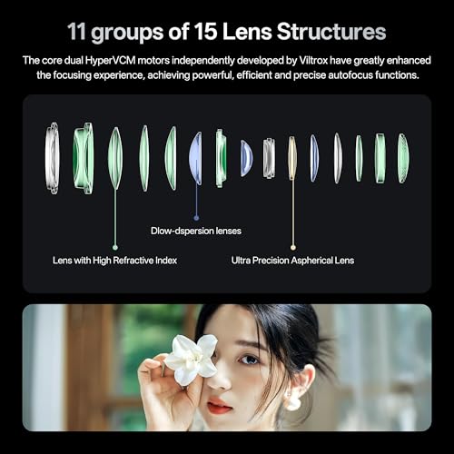 Image of VILTROX AF 50mm F1.4 Pro FE Lens for Sony E Mount, 50mm f /1.4 Auto Focus Portrait Prime Full Frame Lens with HyperVCM Motor Compatible with Sony Camera a7IV a7RV a9II a7CII ZVE1 A1 a6700 a6400