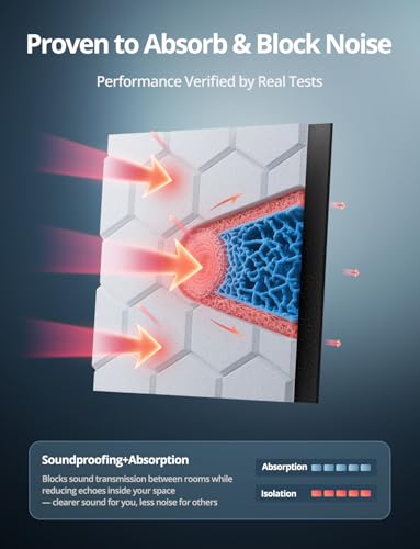 Image of Kuchoow Mass Loaded Vinyl Soundproof Foam Wall Panels for Noise Reducing and Absorbing, Hexagon White 12 Pack 12 inch x 12 inch x 0.4 inch Acoustic Panel for Studio Room, Decorative Tiles for Ceiling, Door