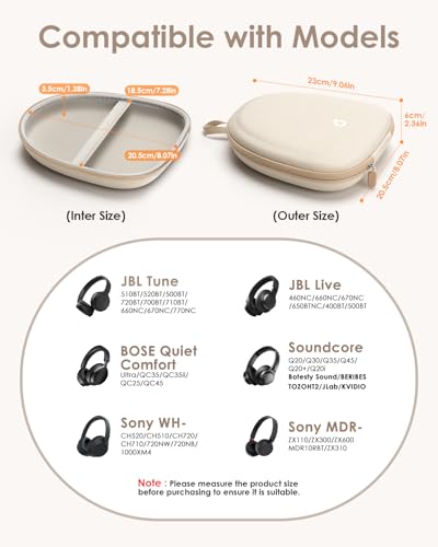 Image of Headphone Case Hard Shell Super-Slim for Soundcore Anker /Sony /JBL /Bose /Skullcandy Crusher /BERIBES /KVIDIO /TOZO /JLab Over-Ear Headphones Universal Portable Travel Organizer Bag (Beige)