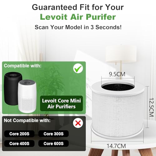 PINREK 2-Pack Core Mini H13 True HEPA Replacement Filter, view 3