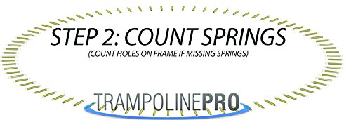 Trampoline Pro 11' x 11' Square Replacement Mat with 84 Rings | Only fits a Skywalker STSC13BC 13 ' x 13 ' Trampoline Frame | Has 90 Degree Edges NOT Rounded Edges | Springs not Included - Thumbnail 7