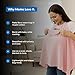Lookee Looky Muslin Nursing Cover for Baby Breastfeeding –Peekaboo Window -100% Breathable Cotton Privacy Nursing Shawl - Multiuse Apron for Moms