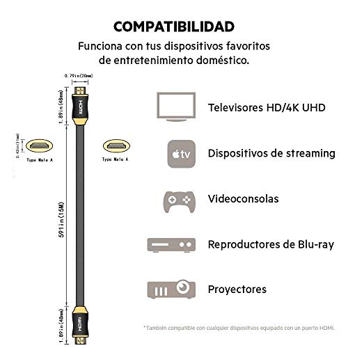 PremiumTech - Cavo HDMI 2.1-1M - Portata Fino a 10K e 4K 120hz - Ultra High Speed 48GB/s - Dynamic HDR - Cavo per TV, PC, Playstation - Dynamic HDR - Cavo per tv, pc, playstation