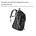 Jupsk Mochila Hombre Mujer Imagen de Jupsk Mochila Hombre Mujer