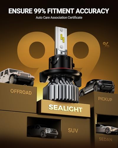 Image of πππ Headlight Bulbs, 64000LM Cool White 6500K, 9008 LED Bulbs, Pack of 2