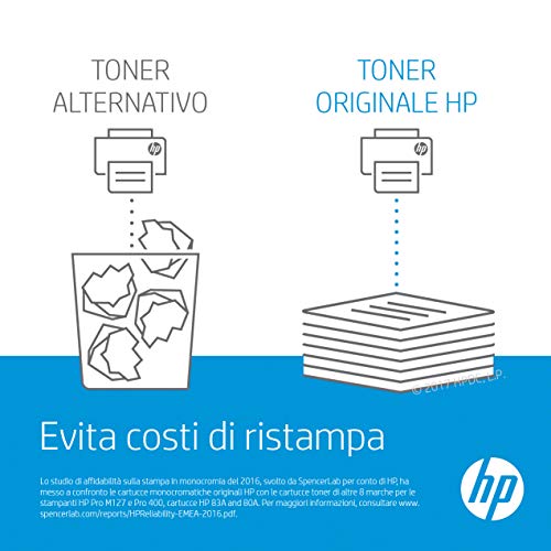 HP C9704A Tamburo