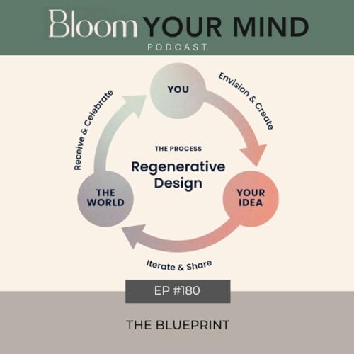 Ep 180: The Blueprint