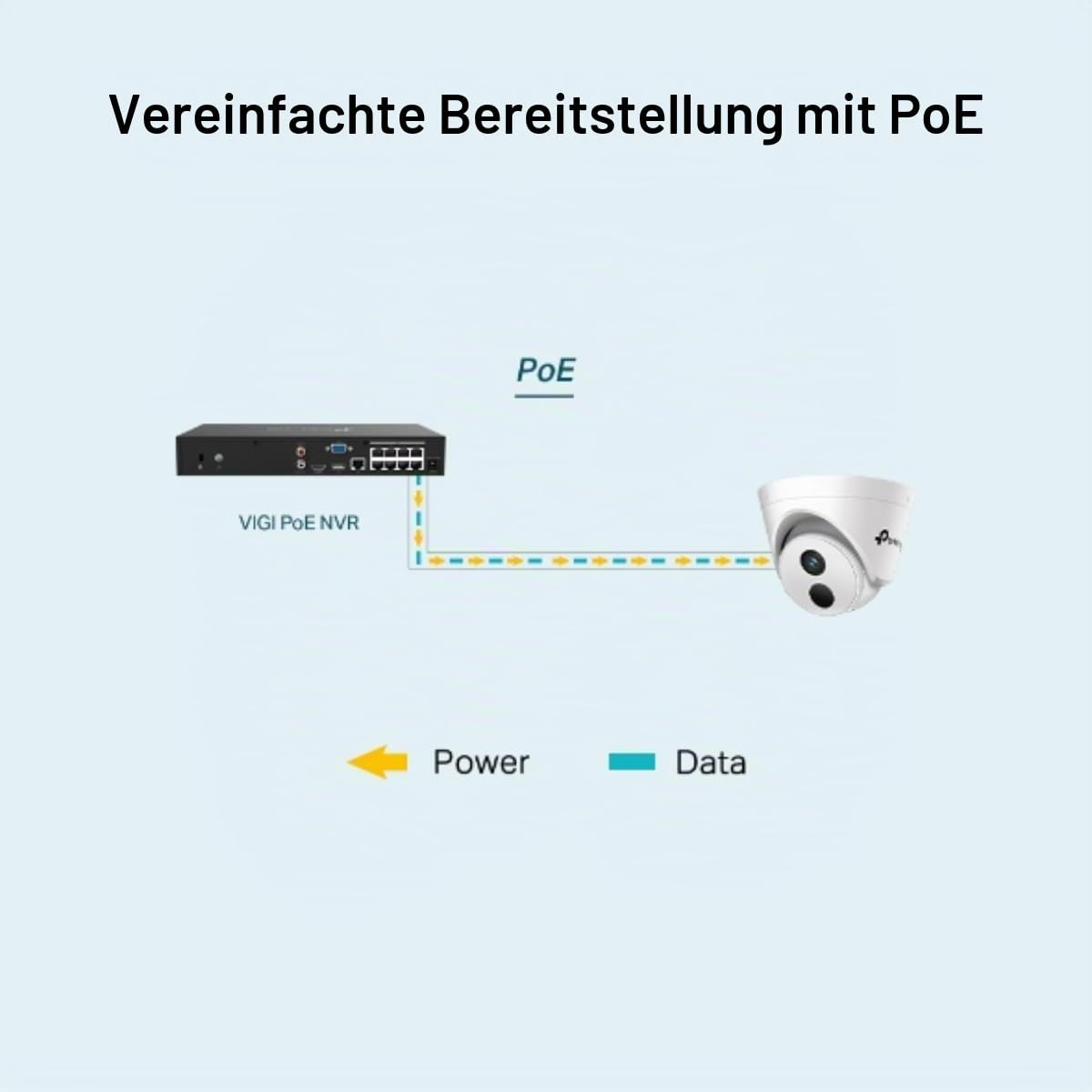 TP-Link TPLINK IP-Kamera IP-Kamera VIGI C420I (2 8 mm) TP-Link8 mm 8 mm