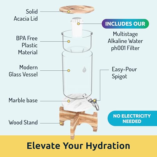 image for Invigorated Water pH Recharge Alkaline Water Filter Dispenser – BPA-