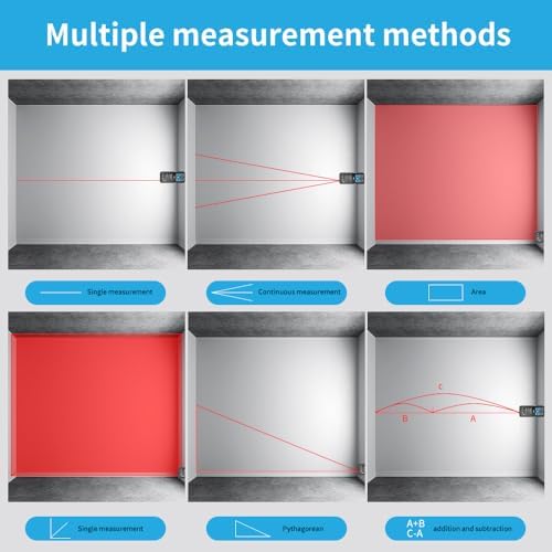 Bild 6 - Entfernungsmesser REVASRI Professional, Laser-Entfernungsmesser 70M mit M/In/Ft Wasserwaage USB Aufladbar Laser distanzmesser für Entfernung/Fläche/Volumen/Pythagoras/Kontinuierlich