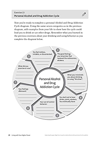 Living With Your Higher Power: A Workbook For Steps 1-3 (A Program For You) #TOP4