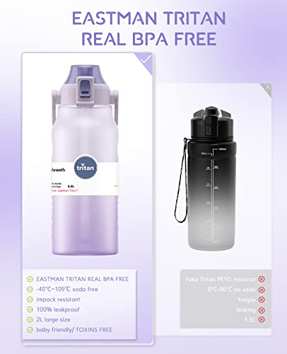 64 Oz Water Bottle With Straw, Motivational Drinking Water Bottles With Leakproof Bpa Free & Tritan Plastic, Ensure You Drink Enough Water For Fitness Gym Outdoor(Purple) #TOP2