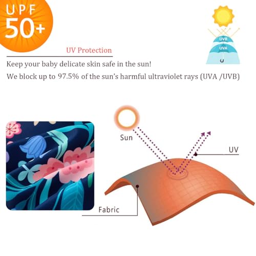 Image of UMELOK Baby Girl Swimsuit Infant UPF 50+ Bathing Suit Size Months