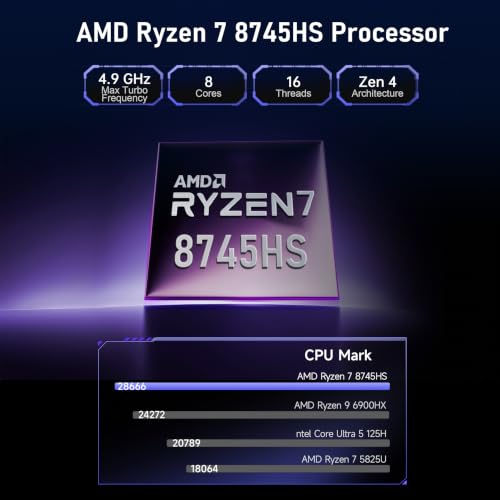 Image of Beelink SER8 Mini PC, AMD Ryzen 7 8745HS (8C /16T up to 4.9GHz), 16GB DDR5 512GB SSD, AMD Radeon 780M Graphics /Triple 4K Display (HDMI 2.1+DP+USB4) /2.5G LAN /WiFi 6 /BT5.2 Performance Desktop Computer