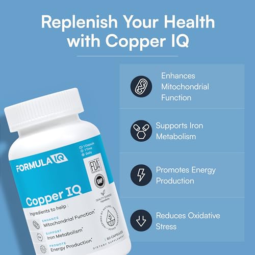 FIQ Copper IQ Copper Supplement