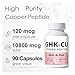 GHK-Cu Peptide for Skin & Hair, Easy to Absorb