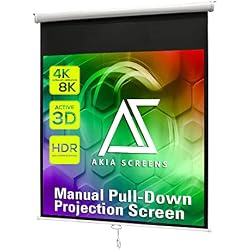 Akia Screens 125