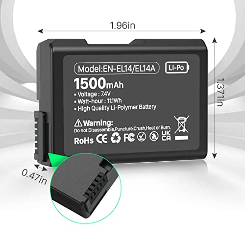 Cámaras Profesionales, Camera Imagen adicional