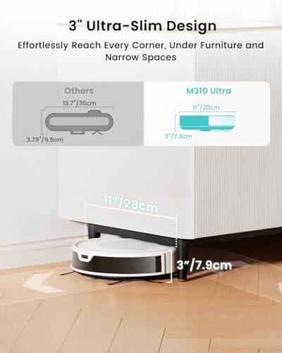 Image of Lefant M310 Ultra Robot Vacuum and Mop, 6000Pa Suction-Slim Robotic Cleaner, Accurate Obstacle Avoidance, WiFi /App /Alexa Control, 170min Runtime, with ToF LiDAR Navigation for Pet Hair and Home