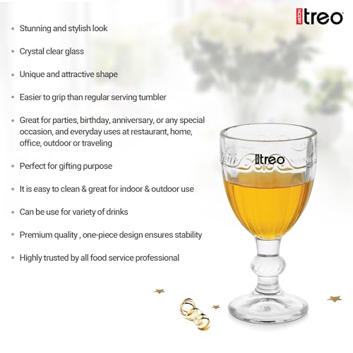 Image of Treo by Milton Glace Shot Glasses I Set of 6 (65 ml) | Elegant Fluted mini Glasses with Geometric Design for Shots, mocktails, tasters & Parties