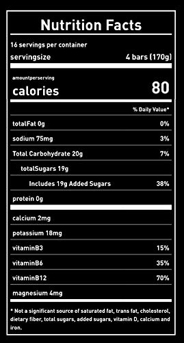 Just Grown Powerade Freezer Bars 16 Count (2 Pack) #TOP2