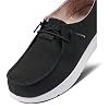 REEF Cushion Coast Womens Shoe