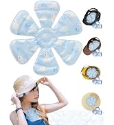 Amazon.co.jp: 帽子 保冷剤 ヘッドクール【2026年 超冷感·超軽量】帽子
