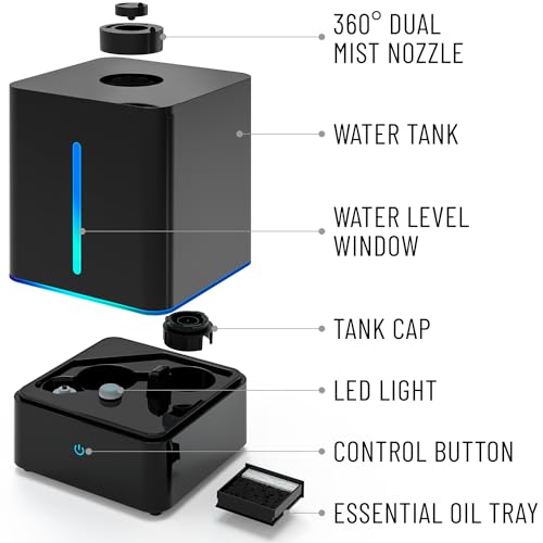 Everlasting Comfort HUMIDIFIER S For Bedroom (4L) - Humidifier thumb #5