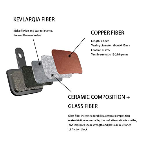 Una coppia di pastiglie freno (pastiglie freno