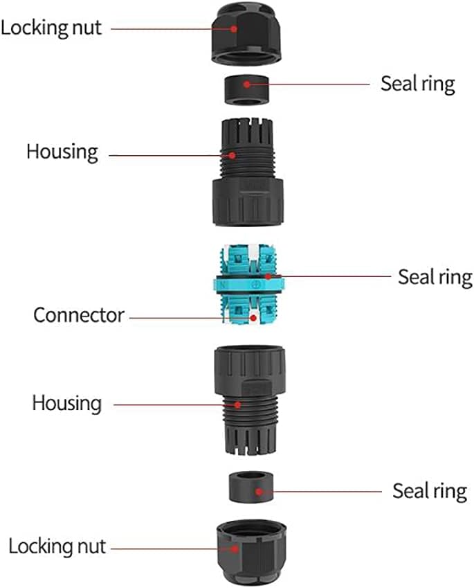 New Generation E-Simpo 2pcs IP68 Screw-Less Splice Lever-Nut Waterproof Quick Connector 450V16A for Wiring 2Way 3-Core Electrical Junction Wire Connector (2-Pack)