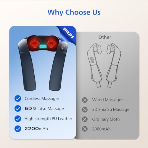 PHILIPS Cordless Shiatsu Neck and Back Massager with Heat, Gift for Women - image 9