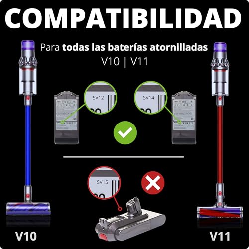 Miniatura 6 de Interruptor Botón Gatillo Resistente Para Aspiradora Dyson V11 V10 Sv12 Sv14 Ultra Reforzado Herramientas Destornillador