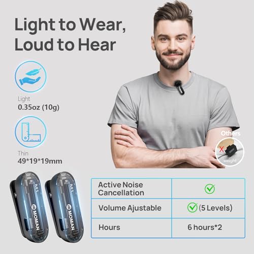 Moman Kabelloses Lavalier Microphone, CP1X(C) 2.4GHz【Type-C&USB】 2TX&1RX Ansteckmikrofon für Android Phones Tablet Vlog Live-Streaming Tiktok,Drahtloses-Lavalier-Mikrofon-Funkmikrofon-Smartphone