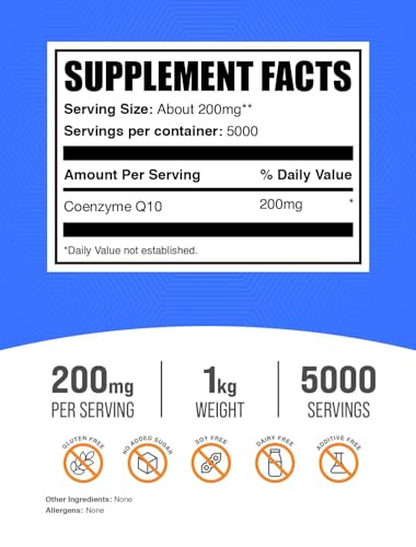 Image of BulkSupplements.com Coenzyme Q10 Powder - Coenzyme Q10 200mg Supplement, Nutritional Supplement - Gluten Free, 200mg per Serving, 1kg (2.2 lbs) (Pack of 1)