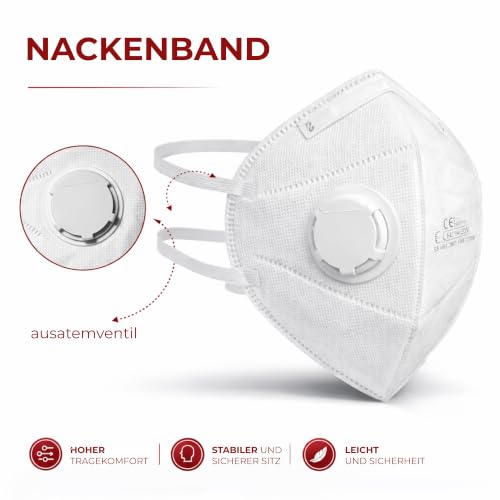 VENTUX SAFETY EQUIPMENT FFP3 Maske 5er Pack Faltbar mit Ventil – CE zertifiziert – Baustelle & Industrie
