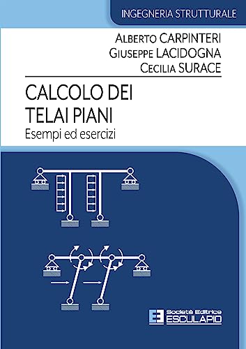 Calcolo dei telai piani. Esempi ed Esercizi