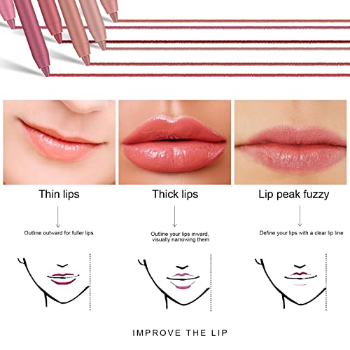 Freeorr Lip Liner, Lip Pencil Creamy & Glides On Smoothly Lip Makeup, Long Lasting Matte Lip Liner Pencil With Lip Liner Sharpener #1 #TOP4