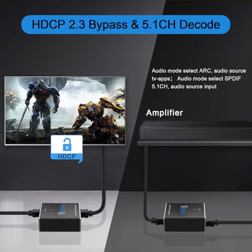 8K@60Hz 4K@120Hz HDMI2.1 Audio Extractor 2 in 1 Out,48 Gbps,HDCP 2.3, SPDIF 5.1Ch,L/R 2.1Ch,Supports,ARC TV Apps,VRR,ALLM,HDCP Bypass,HDR,Vision Atmos,Soundbar,Graphics Card – Bild 6