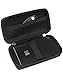 CaseSack protective case for KODAK Step Wireless Mobile Photo Mini Printer/Instant Printer, Step Touch, Smile, 2 HD Wireles, Mini, HP Sprocket, Pickit M2