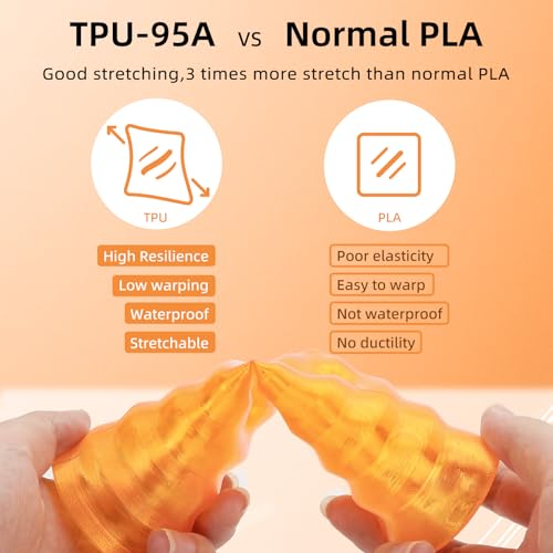 Image of 3DHojor TPU Filament 1.75mm TUP95A 3D Printer Filament Flexible Soft 3D Filament 1KG (2.2lbs) fit Most FDM 3D Printers Dimensional Accuracy + /- 0.03 mm-Transparent Orange