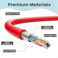 Werkybay 25cm Ultradünn/Slim OD:3.8mm CAT7 Ethernetkabel (Rot, 6-Stück), 10Gbps kurz Netzwerkkabel, RJ45 Kupfer Patchkabel, 0.25m LAN Kabel für Servers, Modem, Router, Patchpanel, Switch usw. – Ansicht 3