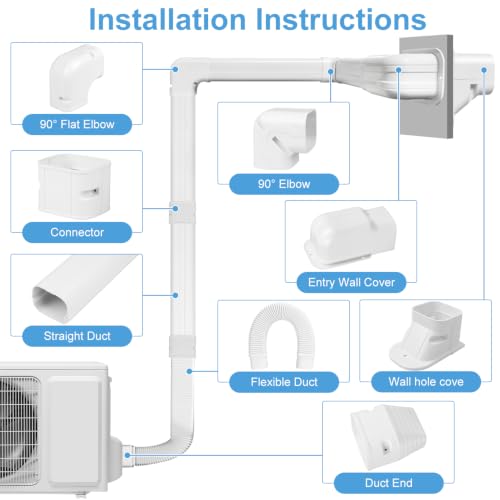 Image of Mini Split Line Set Cover: 3 Inch 15.5Ft DIY Decorative Outdoor PVC Tubing Cover Kit for Mini Split, Air Conditioner, Central AC and Heat Pumps