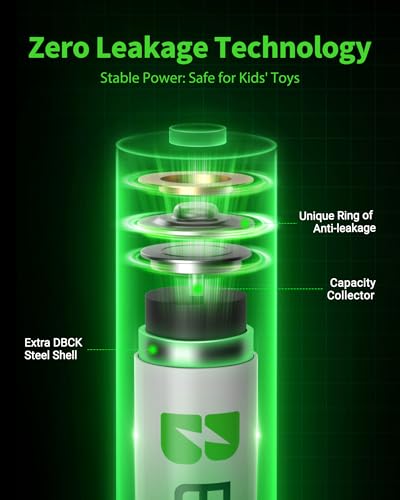 Image of EBL AA 2800mAh High Performance Ni-MH Rechargeable Batteries, 4 Pack