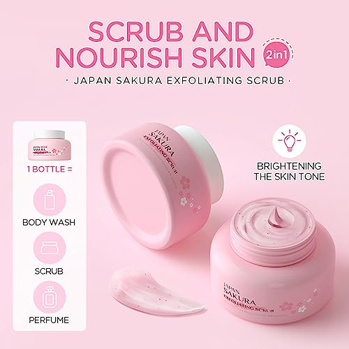 Pamper Gift Sets for Women - Spa Bath Set for Women Gifts - Self Care Gifts with Body Wash,Body Exfoliating Scrub,Body Lotion,Hand Cream - Bath Gift Sets for Her - Skin Care (Sakura) - Image 3
