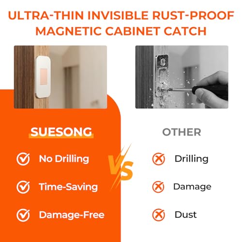 12 Pack Magnetic Cabinet Door Catch, No Drill Ultra Thin Cabinet Door Magnetic Catch for Drawer Magnet Adhesive Cabinet Latch Magnetic Closures Easy to Install with Double Sided Tape - Thumbnail 3