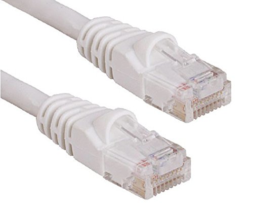 RiteAV Cat6 Network Cable - White, 250ft (Fluke Tested)