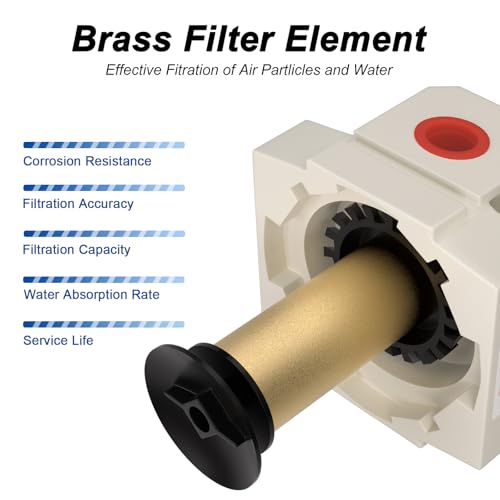 AIRZOE 1/2\" NPT Air Dryer for Compressor - Air Compressor Water Separator AF4000-04, Manual Drain,5 Micron Brass Element, Poly Bowl