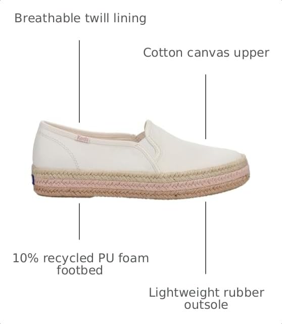 Image of Keds Women's Triple Decker Sneaker
